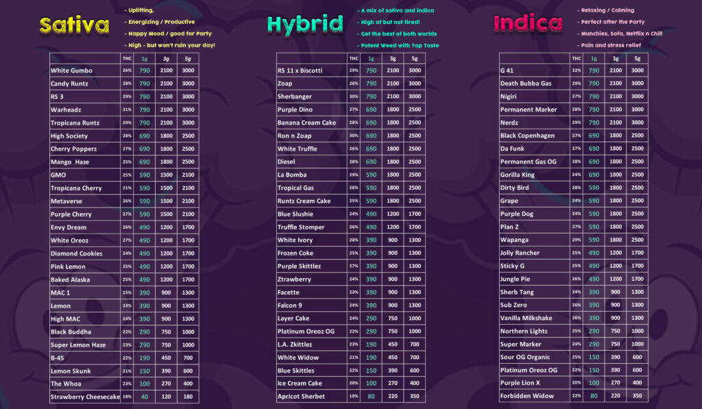 menu phuket cannabis dispensary november 2024