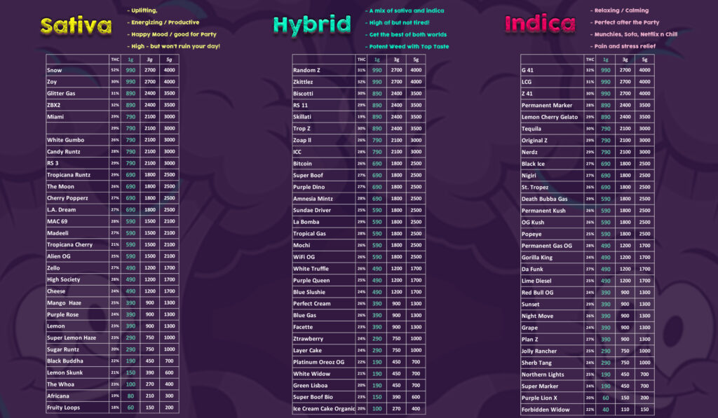 menu phuket cannabis dispensary patong 23 december 2014