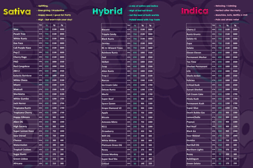 menu phuket cannabis dispensary march 2025